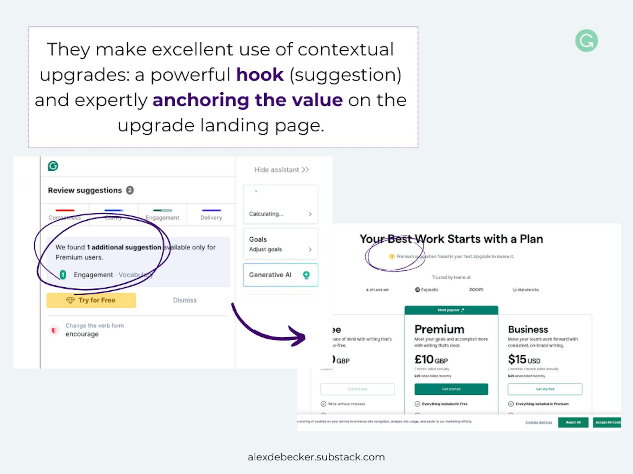 Grammarly hook & anchor the value throughout the upgrade process