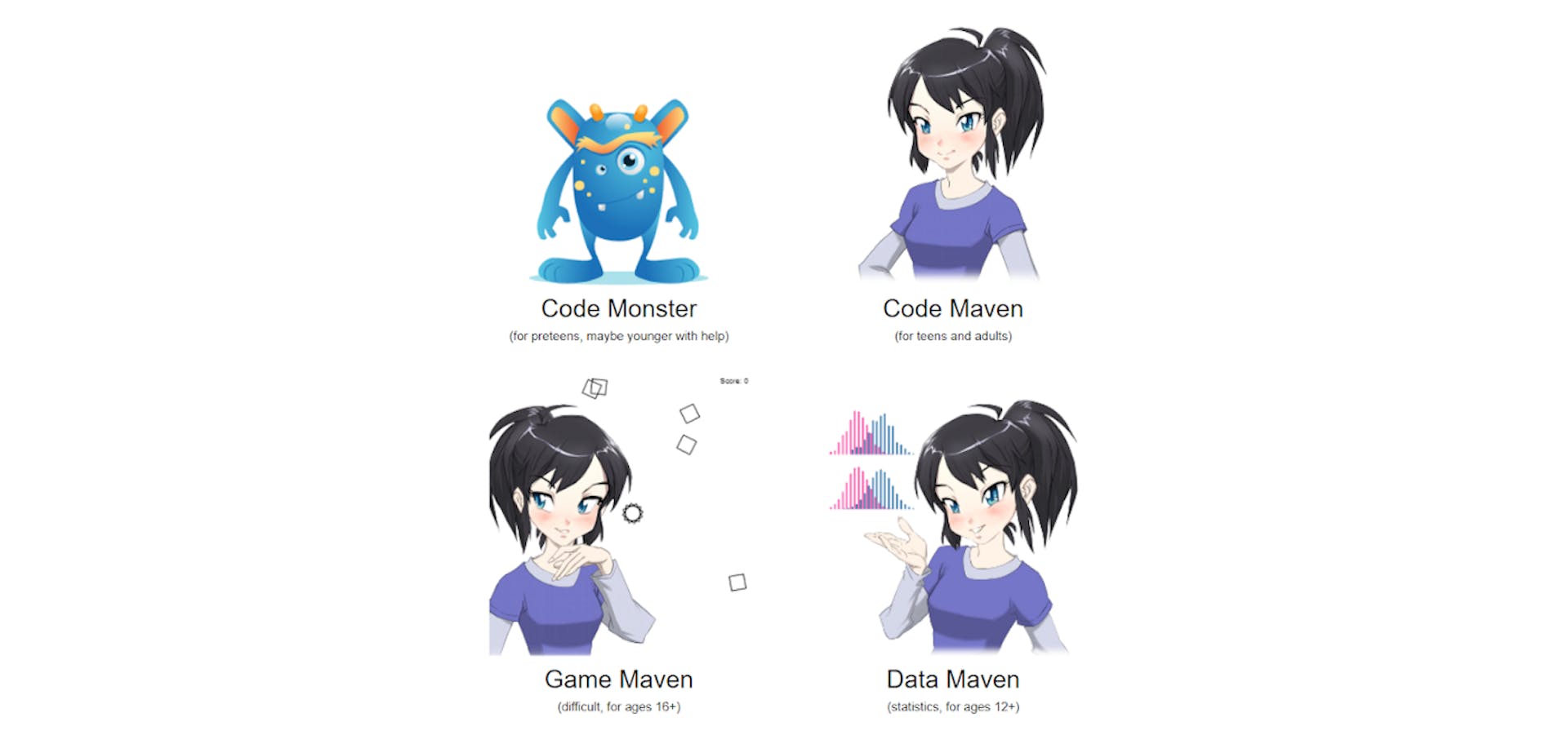 40 Best Websites to Learn Programming Online Right Now | HackerNoon