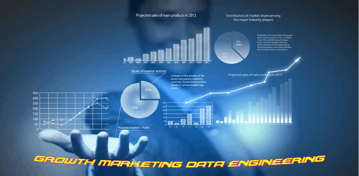 featured image - Secrets to Growth Marketing Data Engineering – Even in This Down Economy