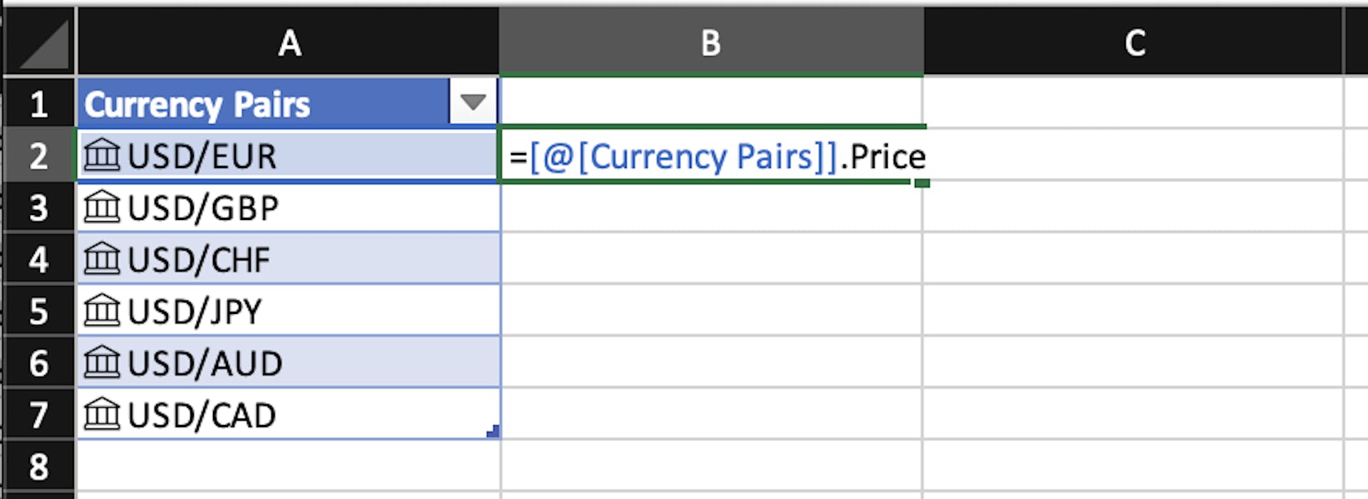 Using the formula to convert currency pairs