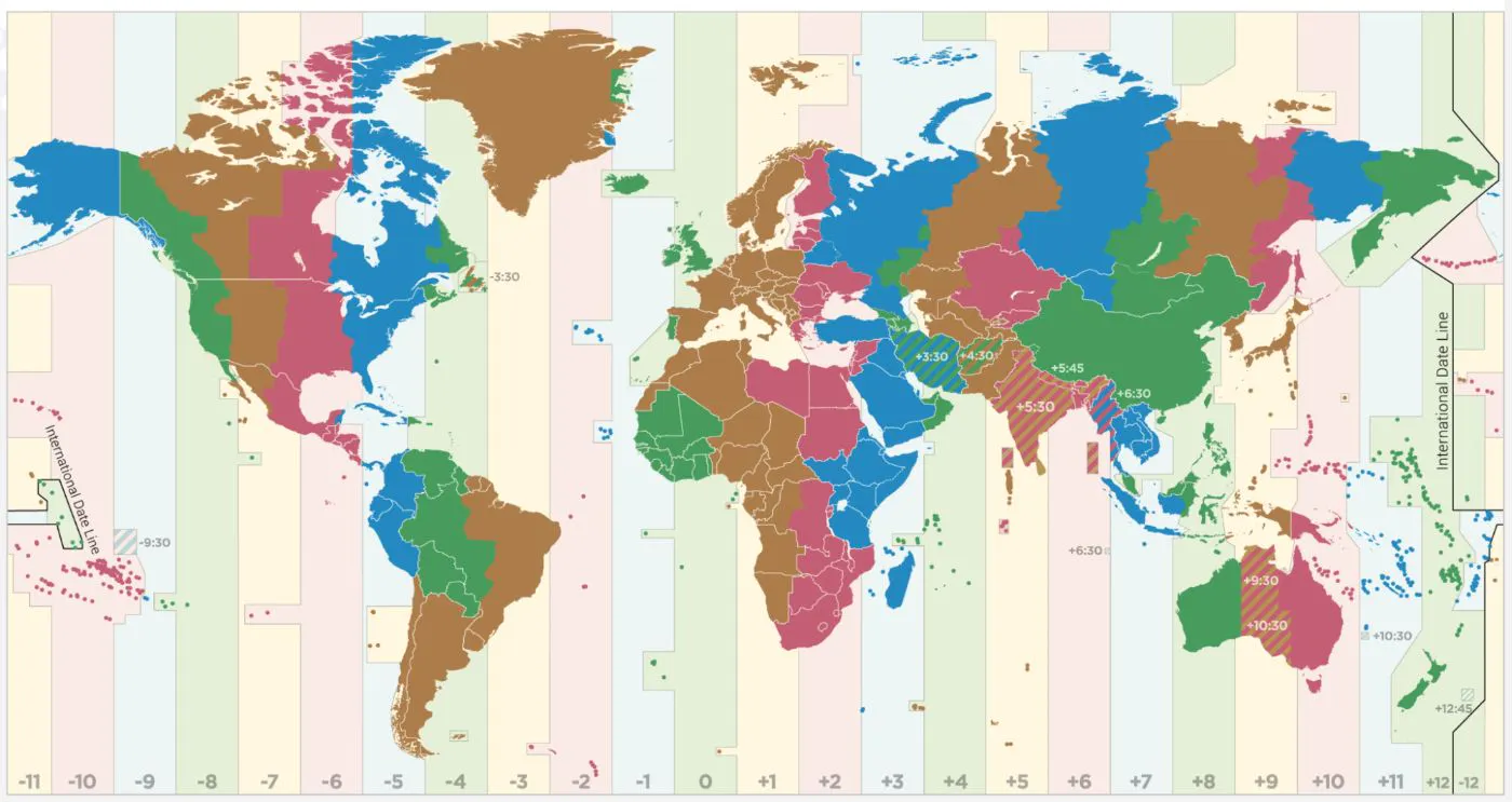 Your Guide to Time Zones on the Web: Understanding Timestamps and ...