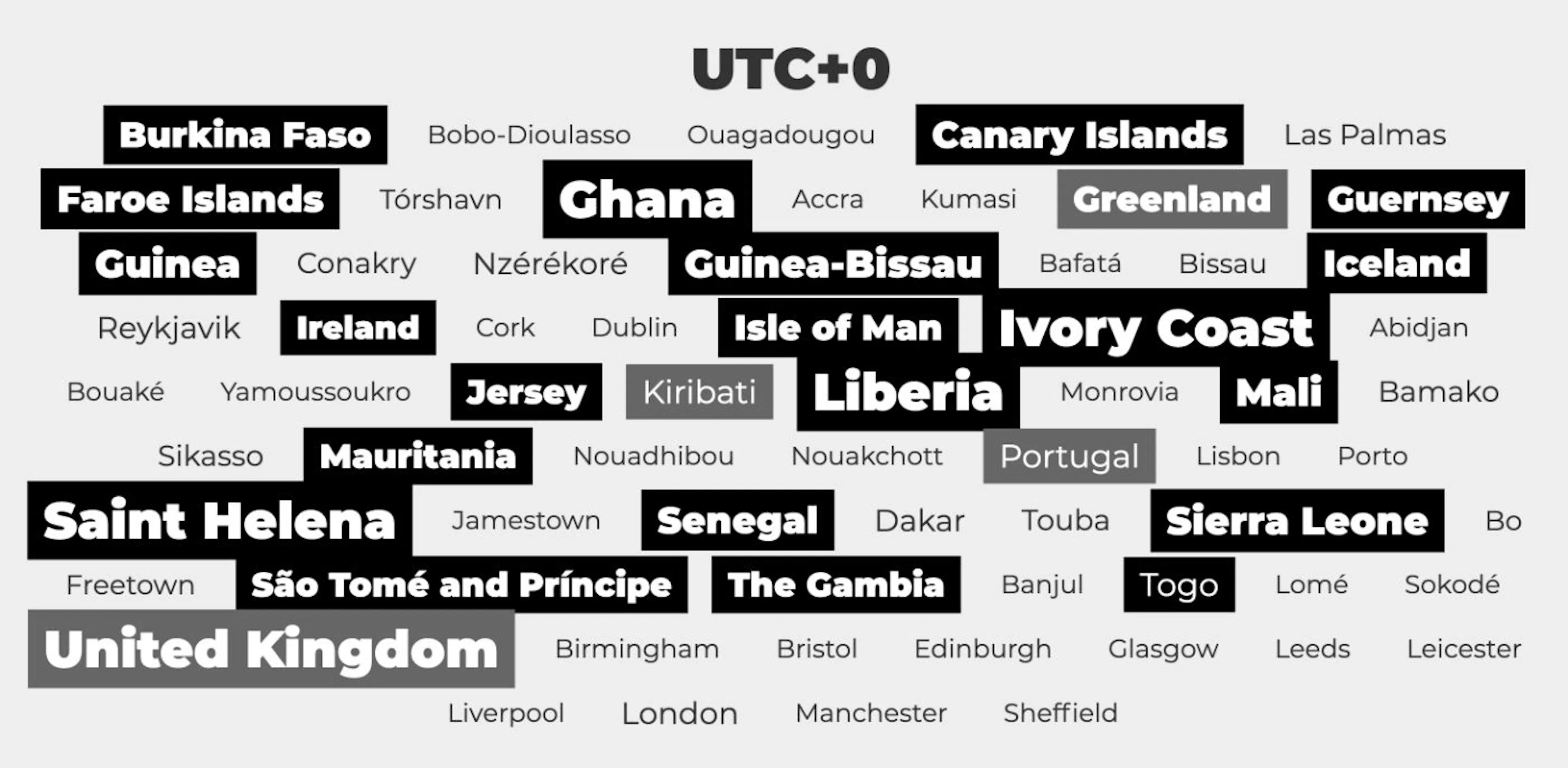Your Guide to Time Zones on the Web: Understanding Timestamps and ...
