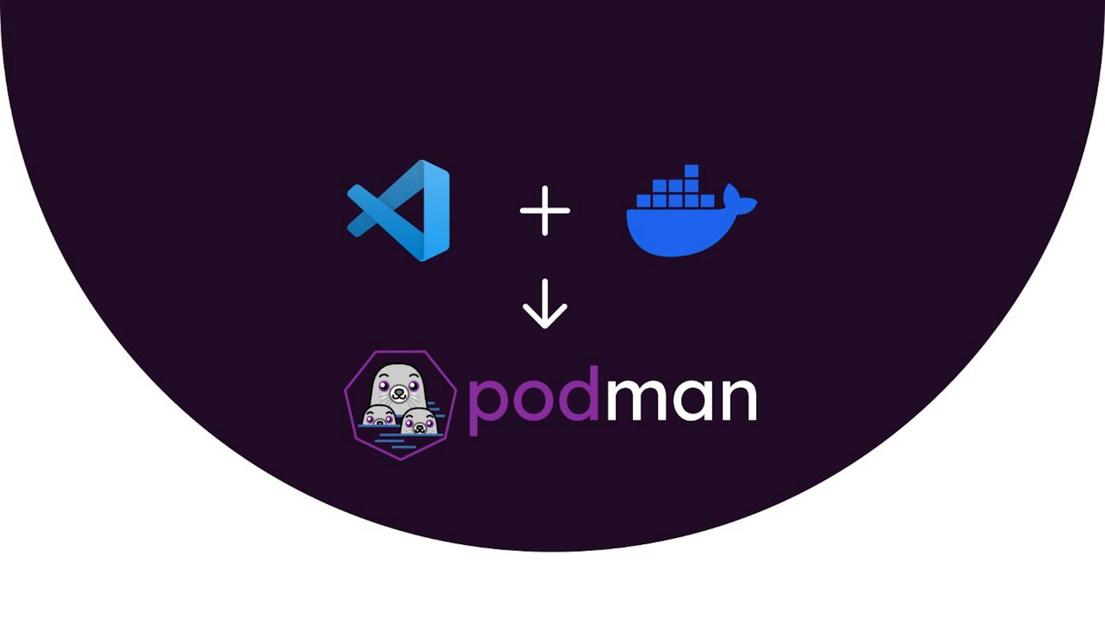 featured image - Empowering Your DevContainer with Podman in VS Code