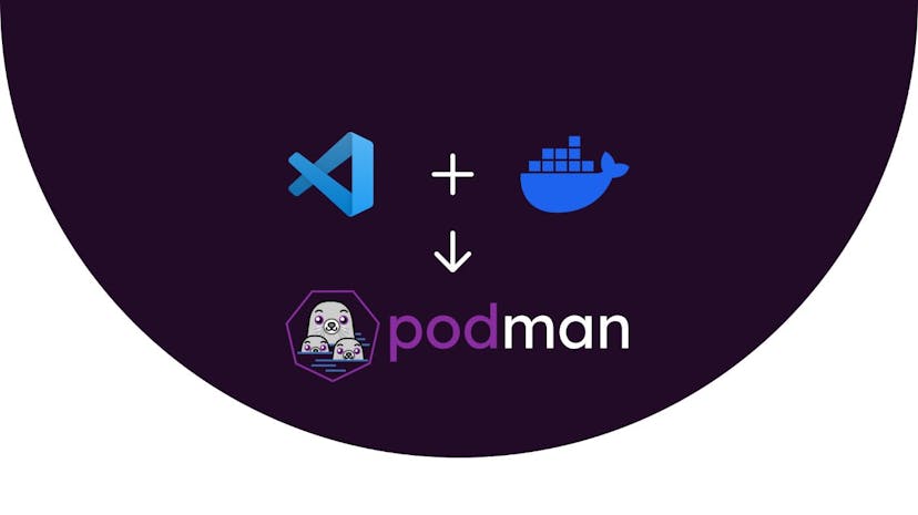 /empowering-your-devcontainer-with-podman-in-vs-code feature image