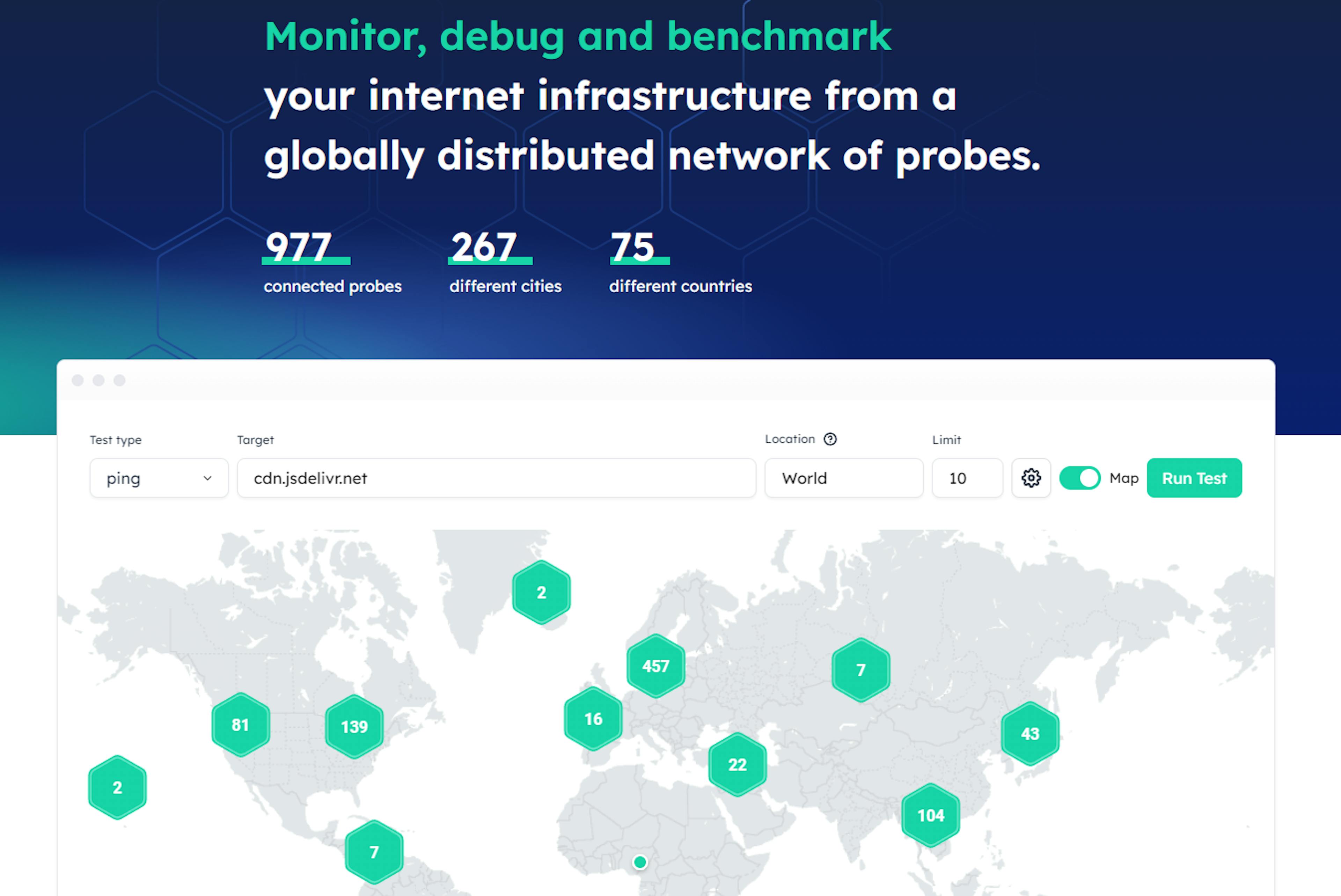serviço global
