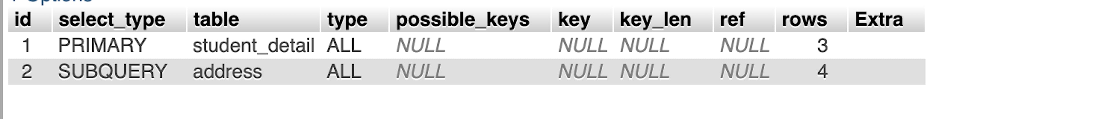 subquery