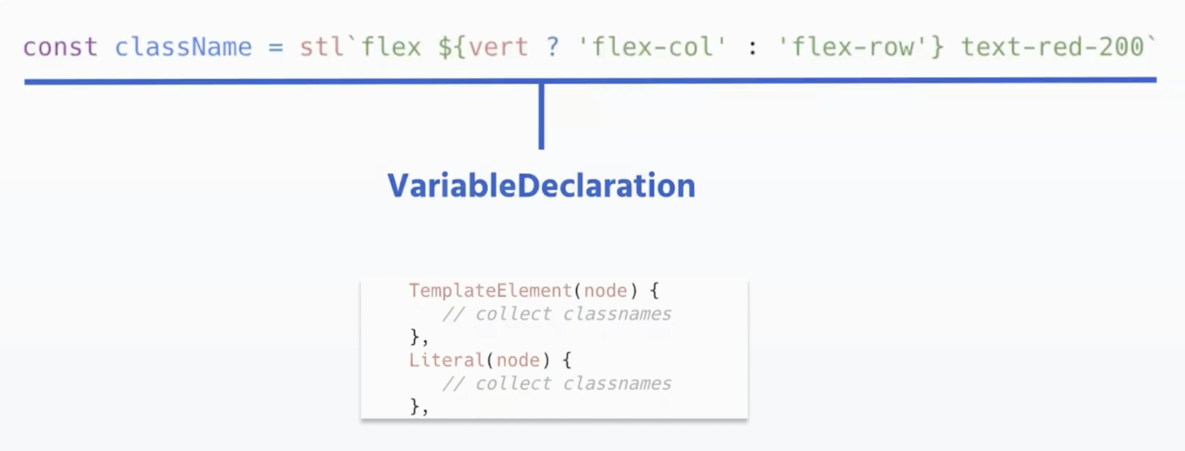 variable declaration