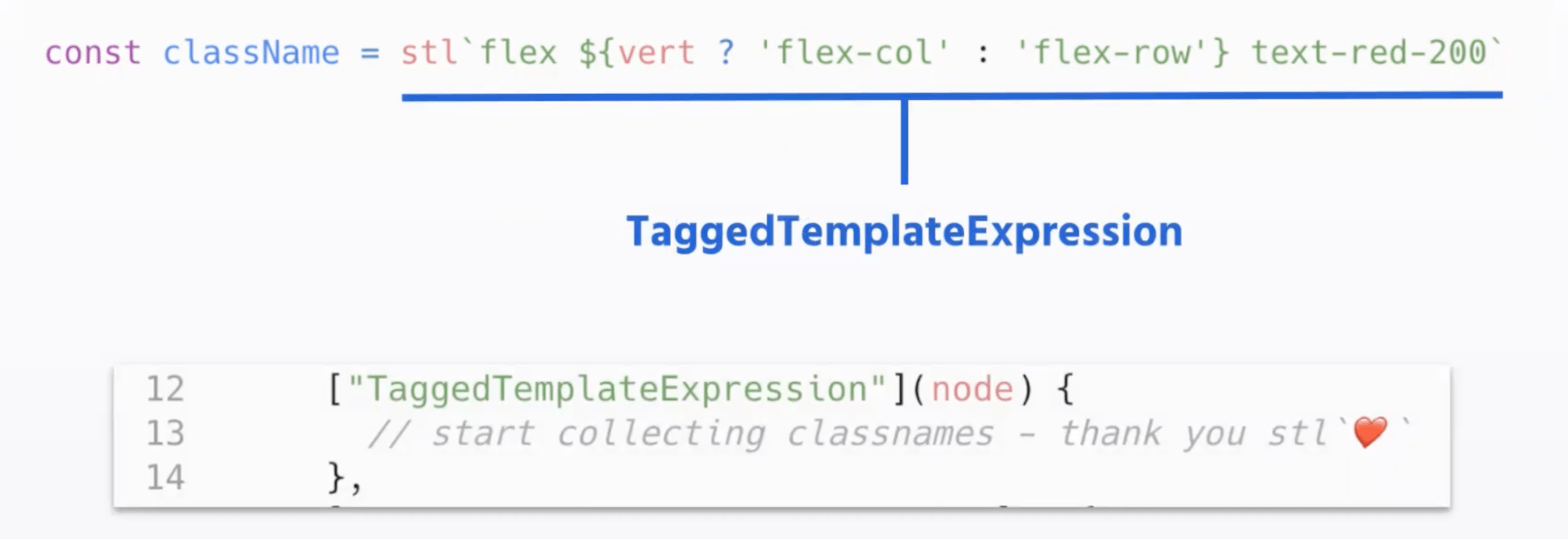 tagged template expression