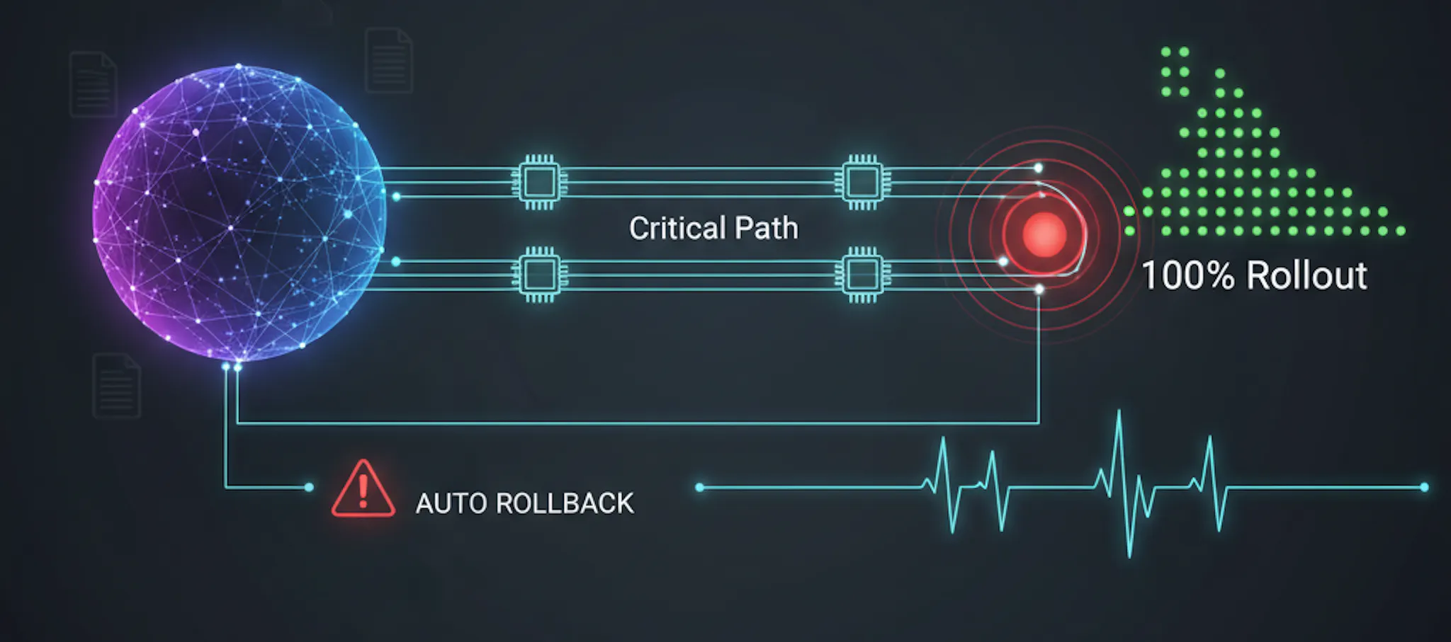 featured image - Mastering Quality Engineering in Connected Hardware Ecosystems