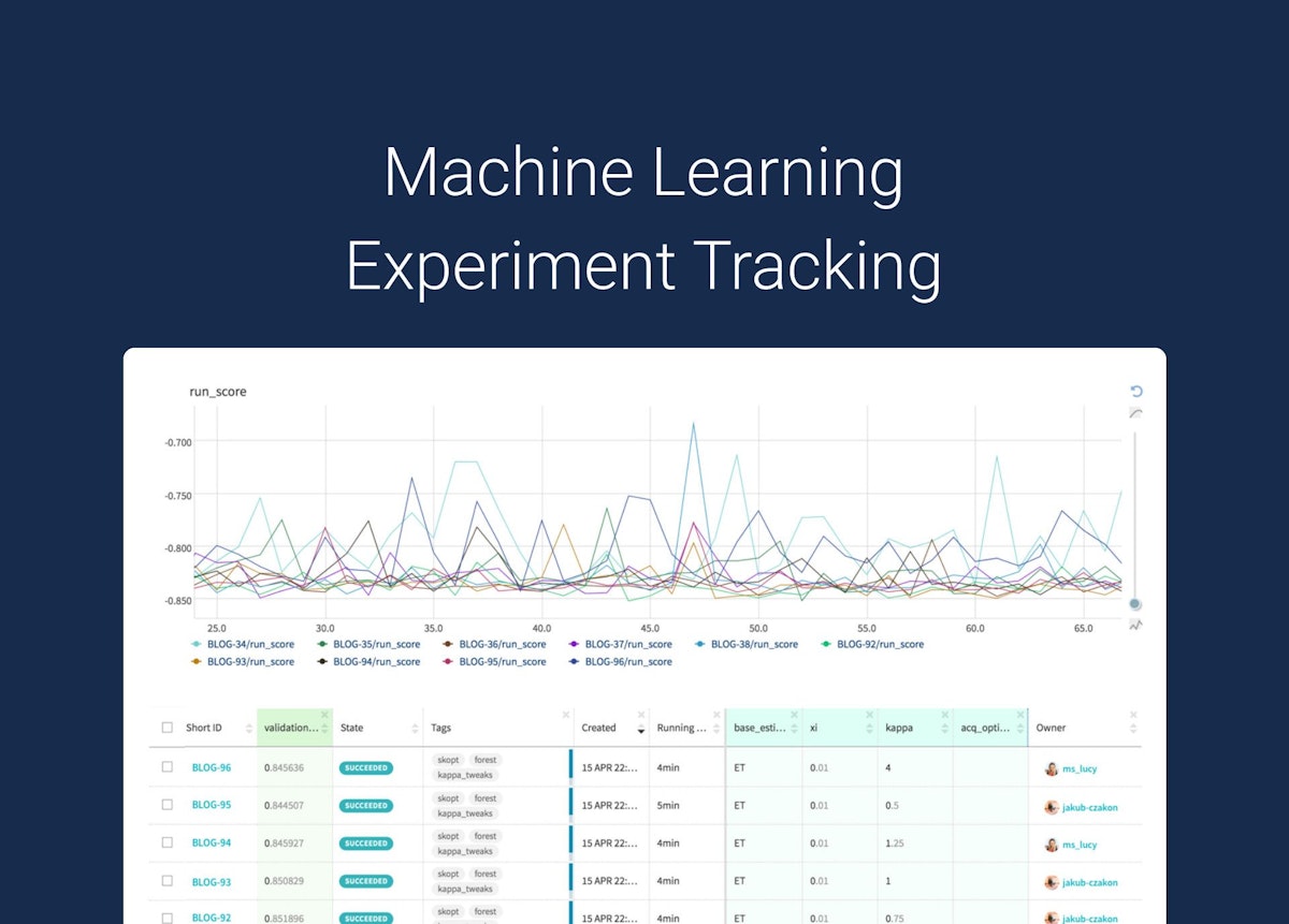 featured image - ML Experiment Tracking: Everything You Need to Know
