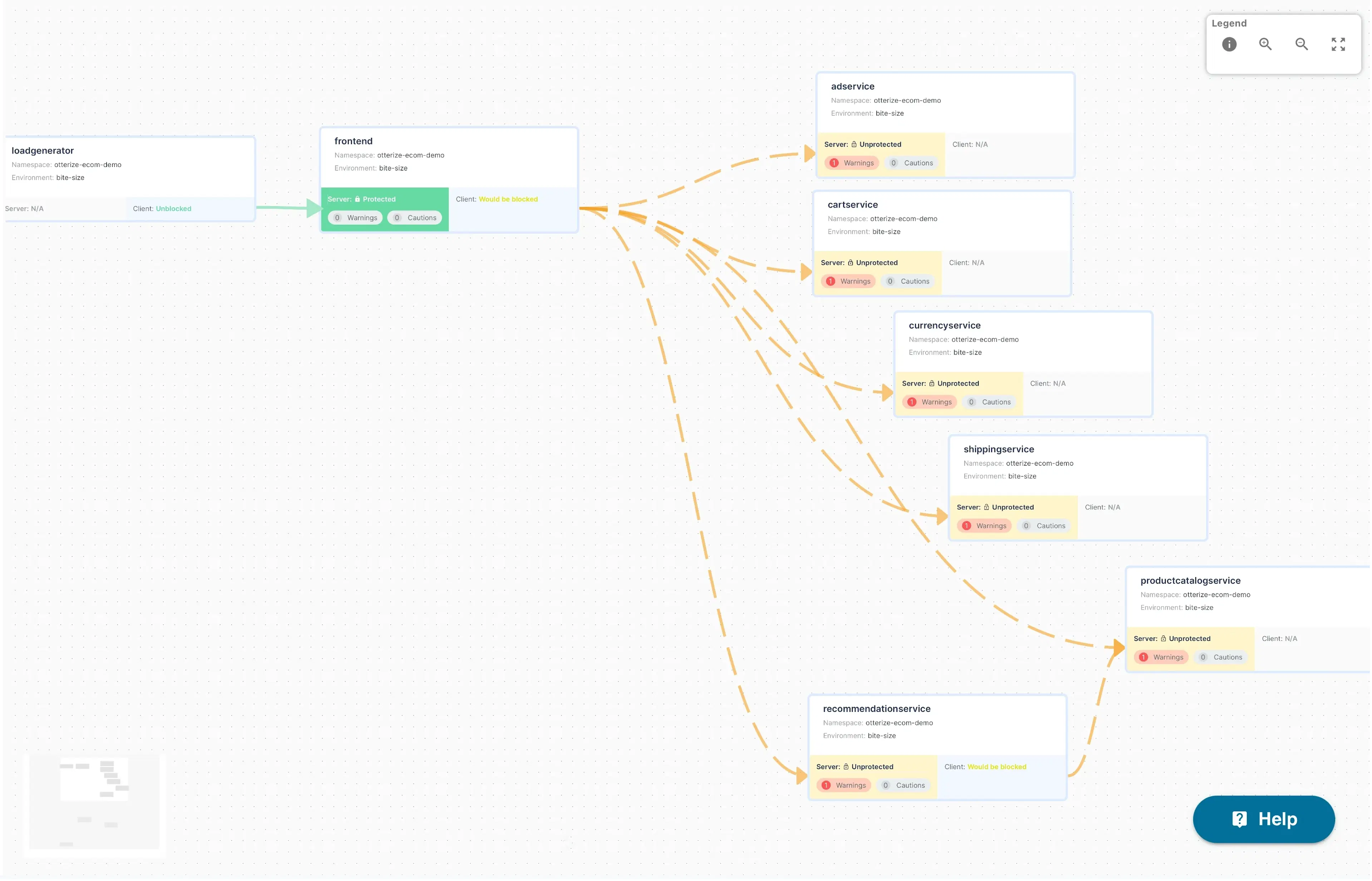 Secure your services in bite-sized chunks, fostering trust, and enabling seamless production rollouts.