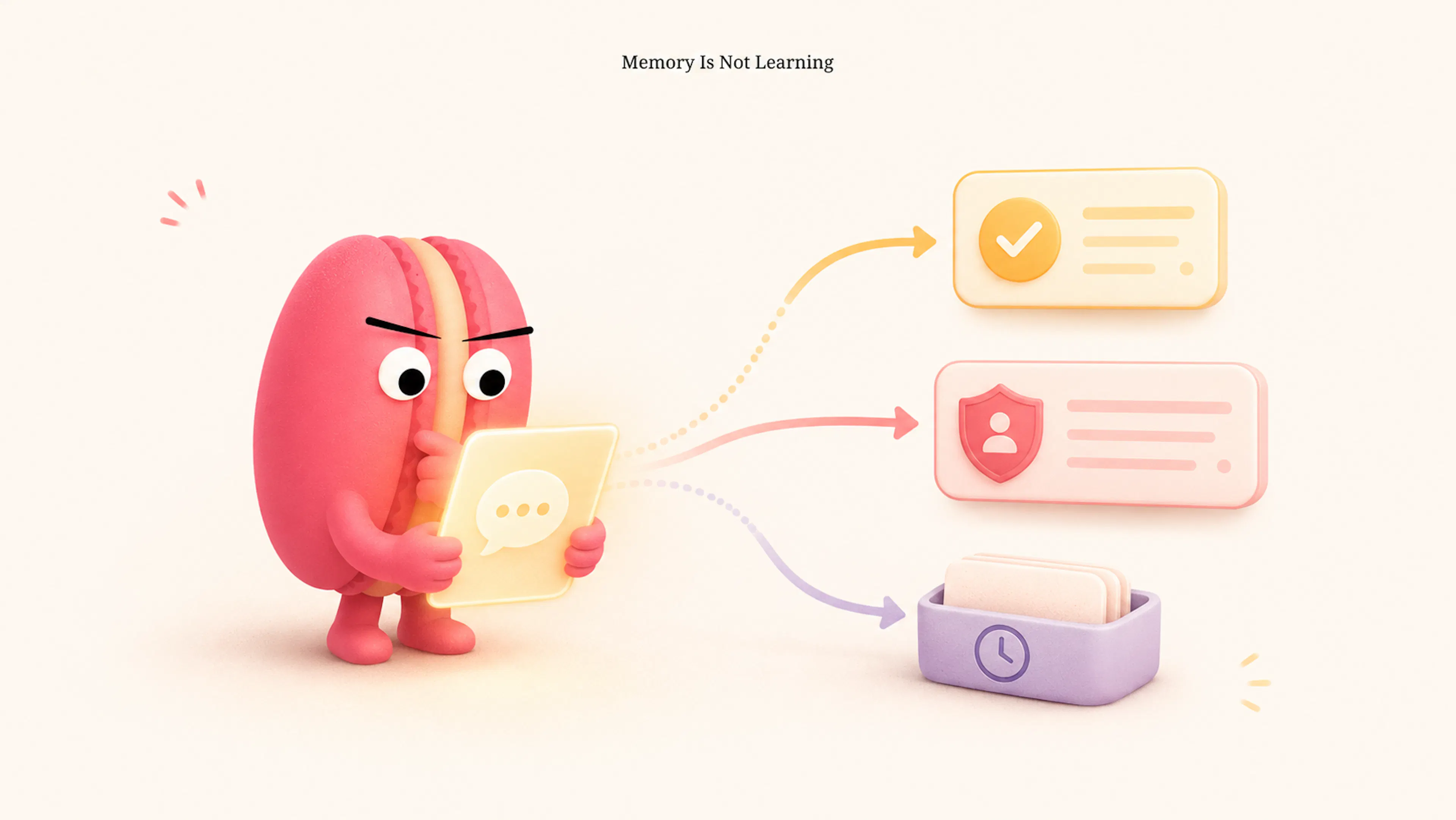 featured image - Agent Memory Is Not Learning: How to Decide What Should Change