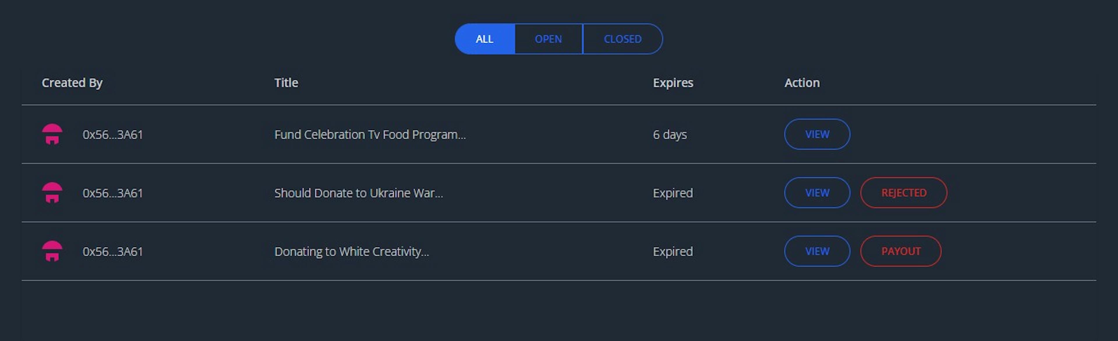 Proposals Components