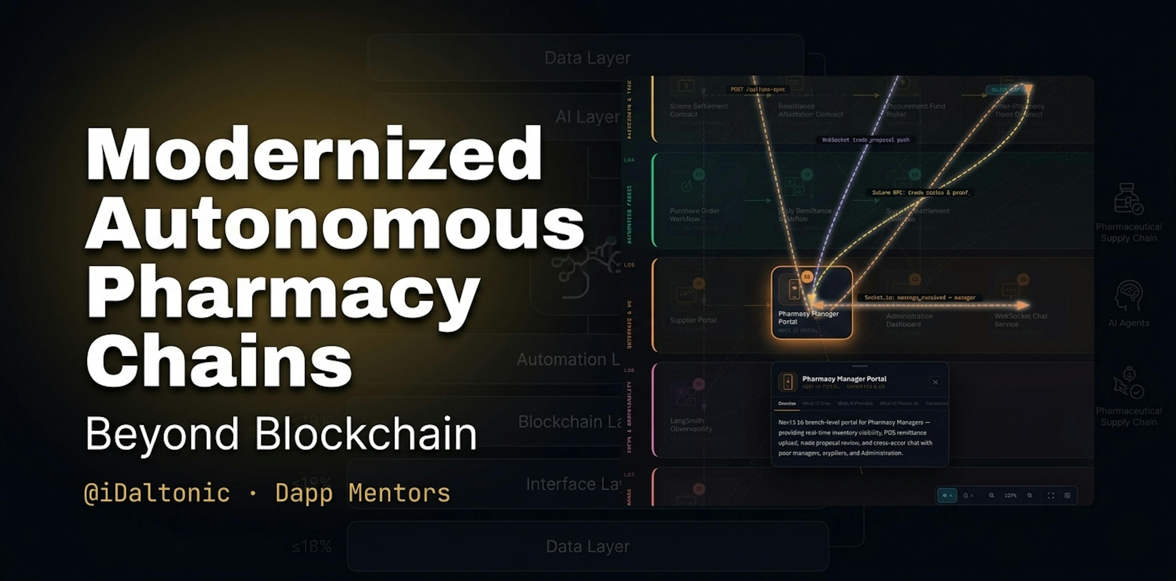featured image - How I Would Modernize an Autonomous Pharmaceutical Retail Chain Operating System