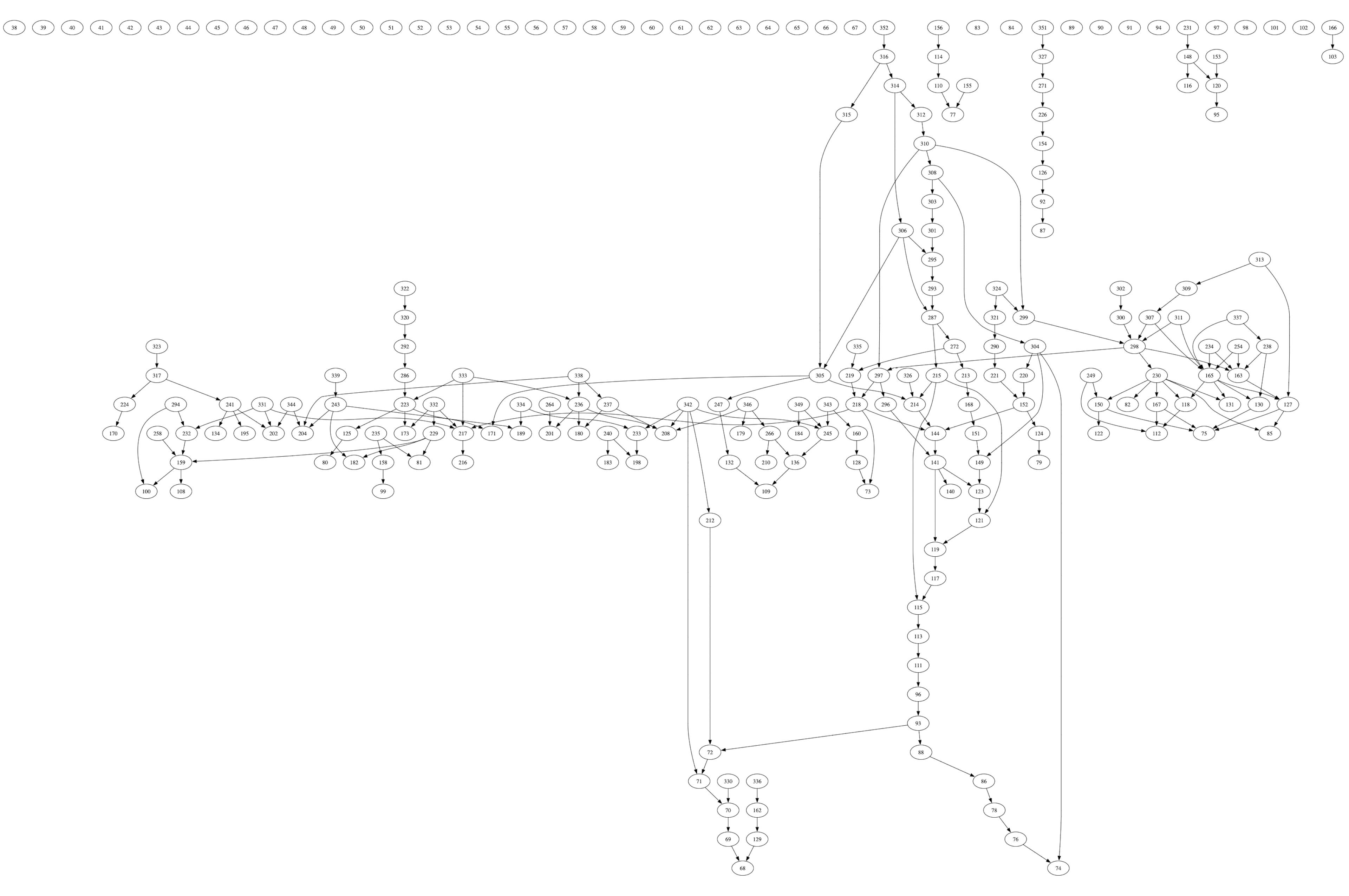 Figure 29 Solana Prio-graph 3 | Source