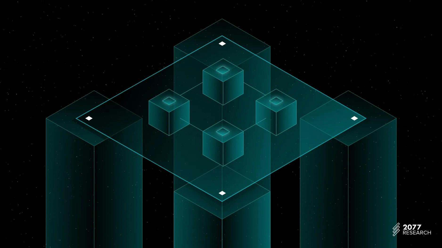 featured image - EIP-7623: The Proposal That Will Re-price Calldata For Ethereum Transactions