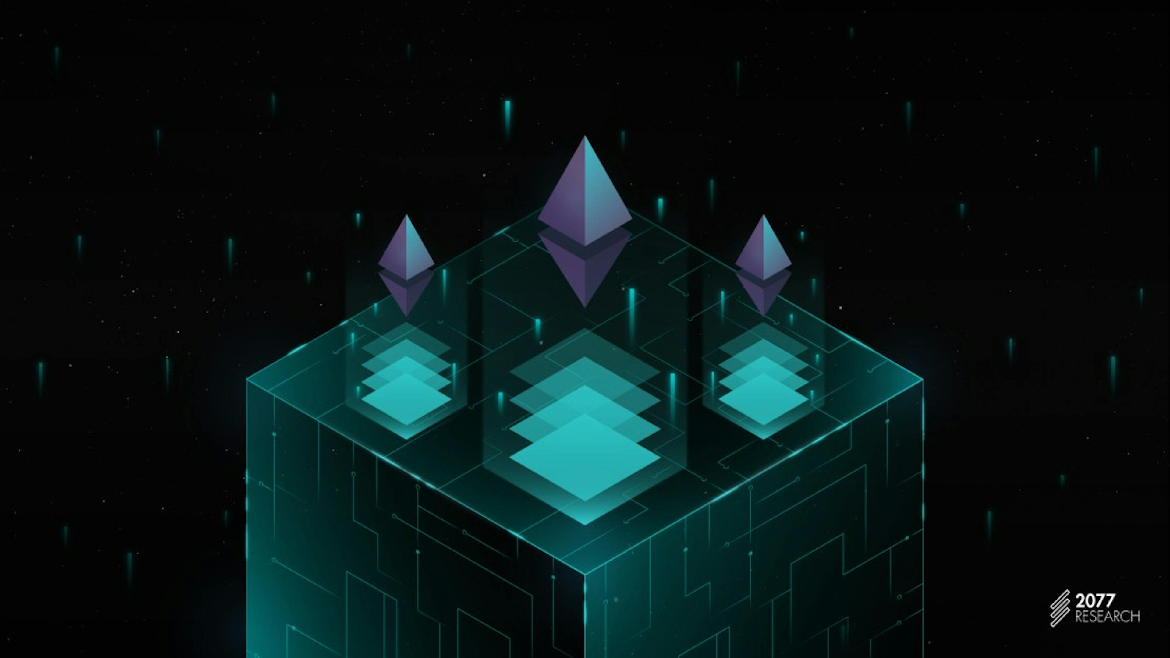 featured image - Charting The Ethereum Account Abstraction Roadmap I: EIP-3074, EIP-5806, and EIP-7702