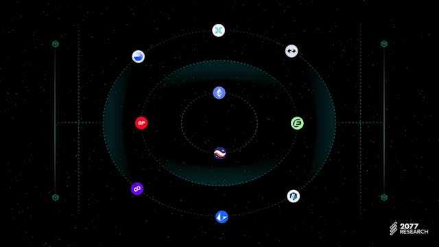 /the-state-of-rollup-interoperability-solutions feature image