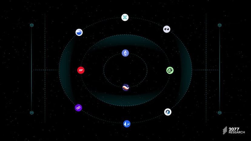 /the-state-of-rollup-interoperability-solutions feature image