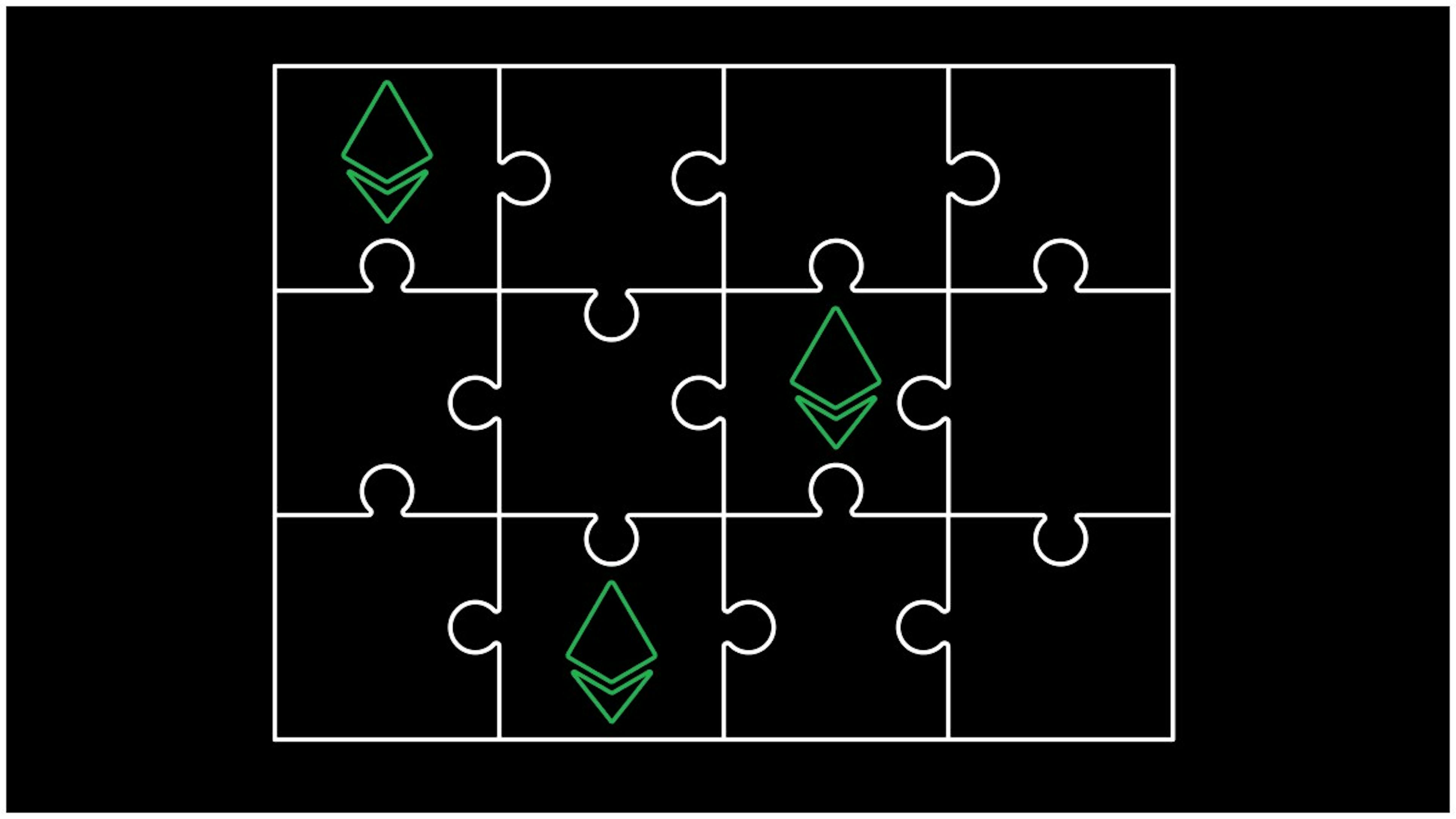 featured image - EIP-7251: Raising Maximum Effective Balance For Validators