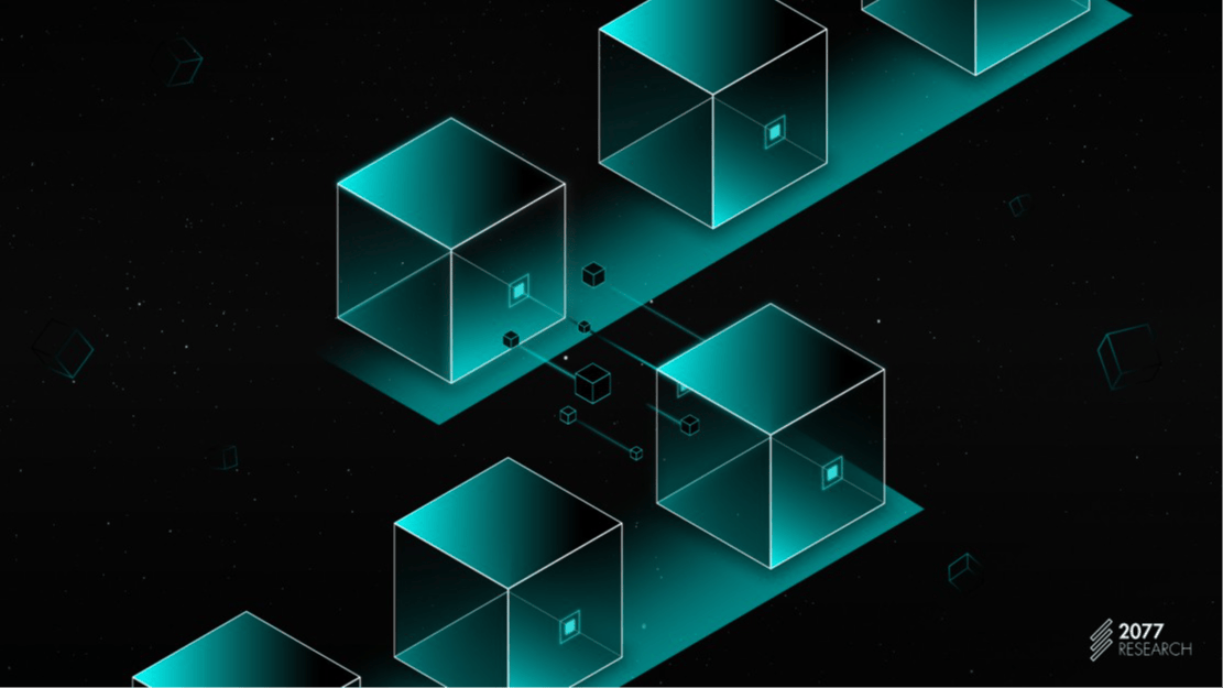 featured image - The Practical Guide to Ethereum Rollups