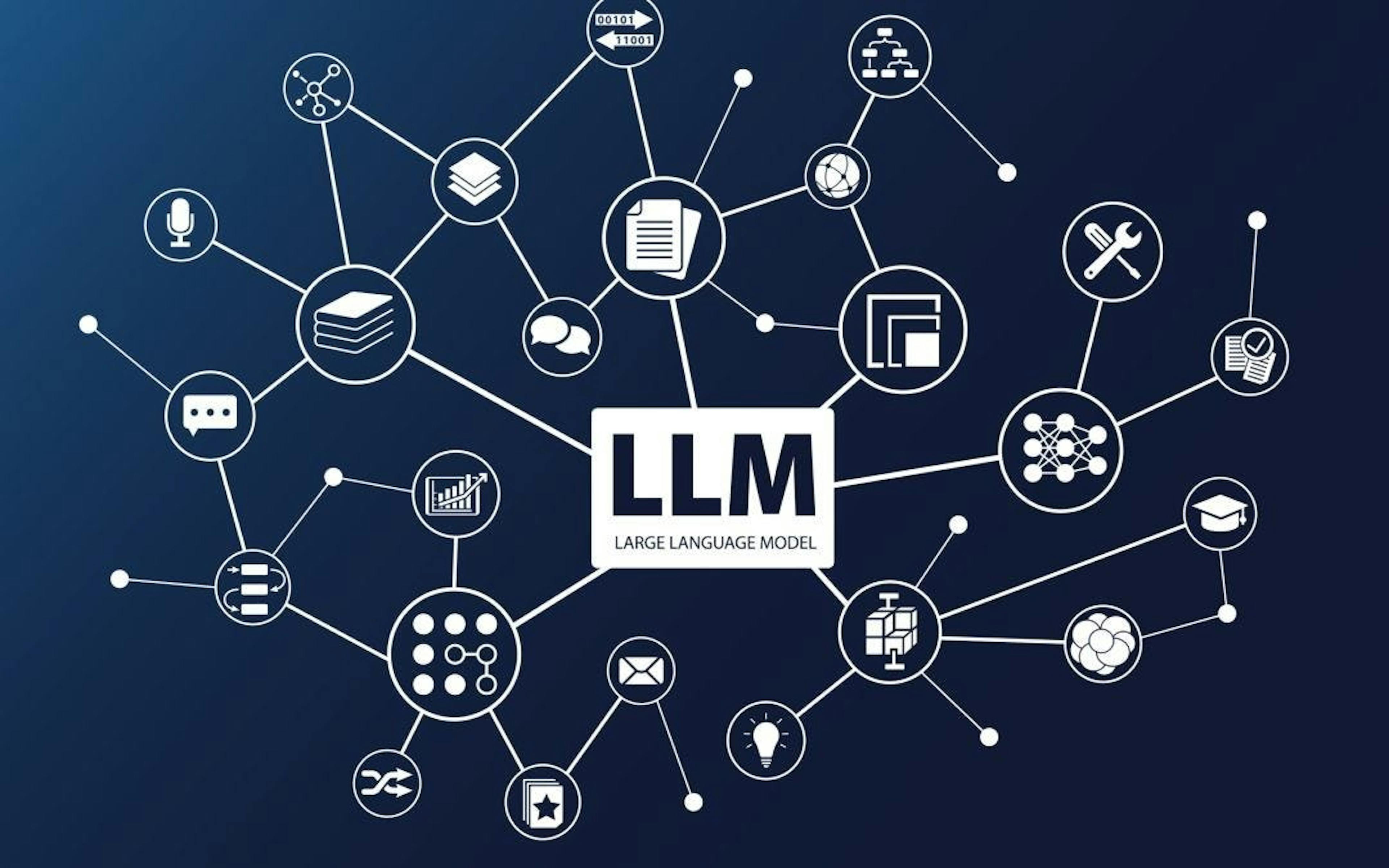 featured image - 10 Open-Source LLMs That Will Rock Your Dev World in 2024