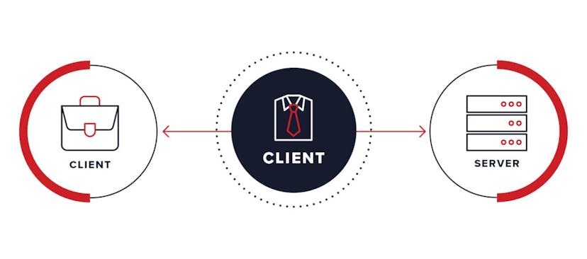 /an-essential-guide-to-socket-programming-in-python-client-server-and-peer-to-peer-libraries feature image