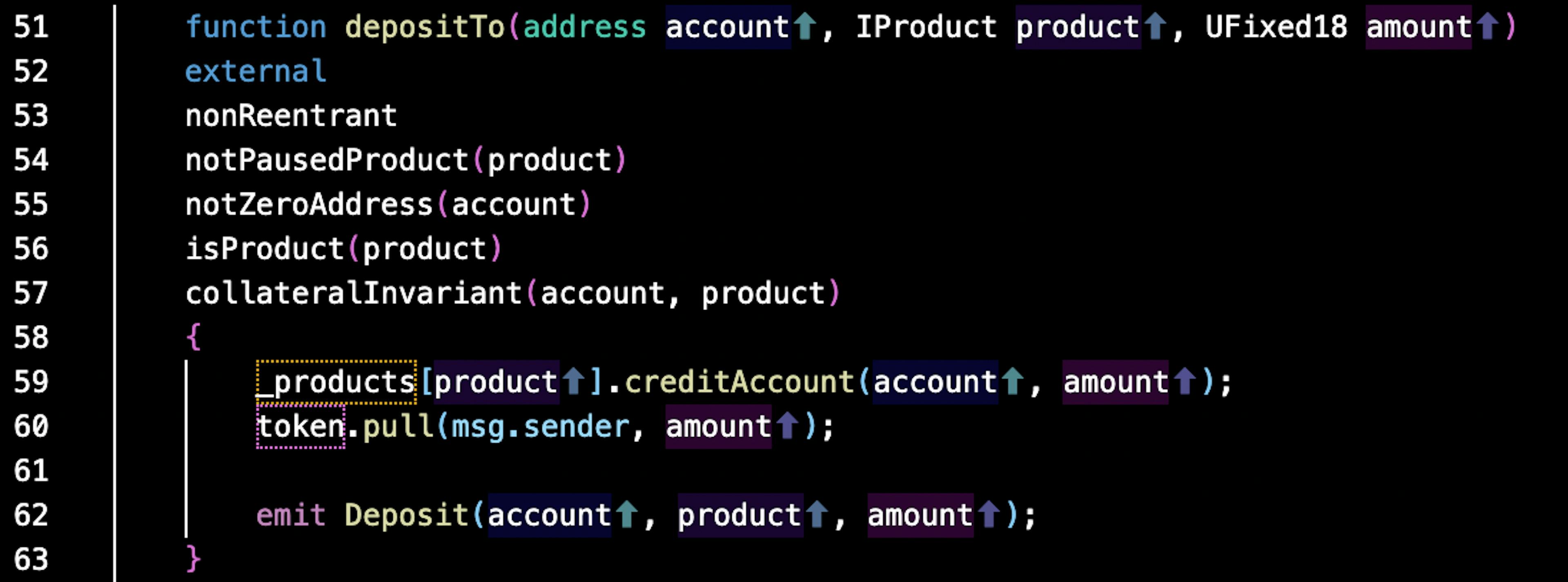 Solidity Smart Contract Function