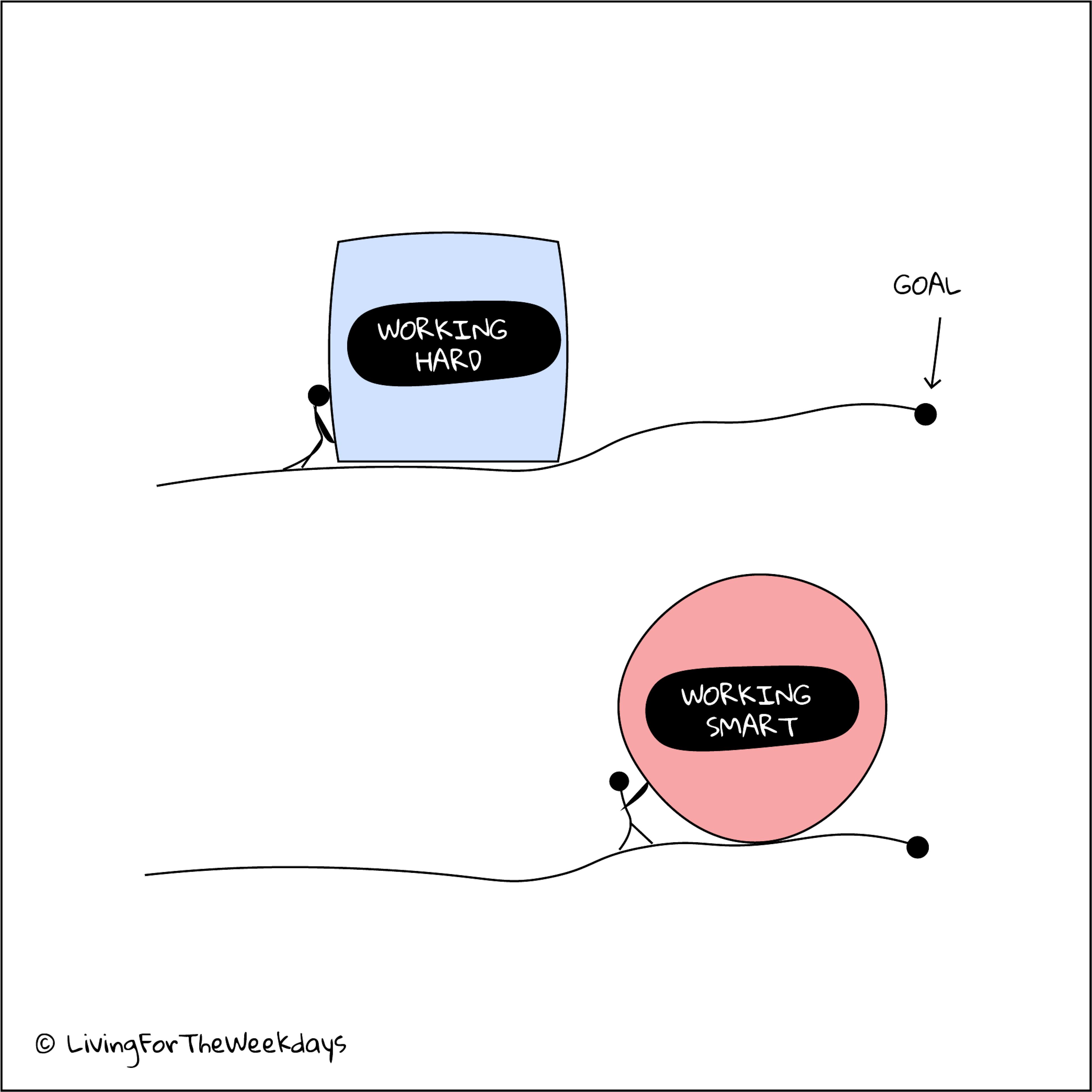 featured image - Unfairness Helped Me Build a $1M Side Business