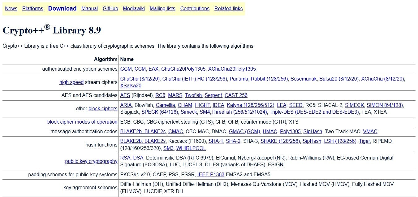 5 Cypherpunk Open-Source Software Projects to Use for Free - and Support  with Kivach | HackerNoon