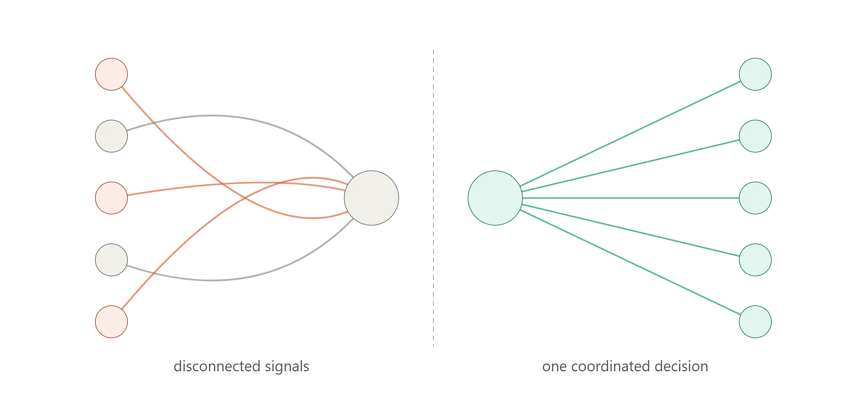 https://hackernoon.imgix.net/images/X81Md9xDyEZzuys9ZbZ0E4gzWs82-ek83ddf.png