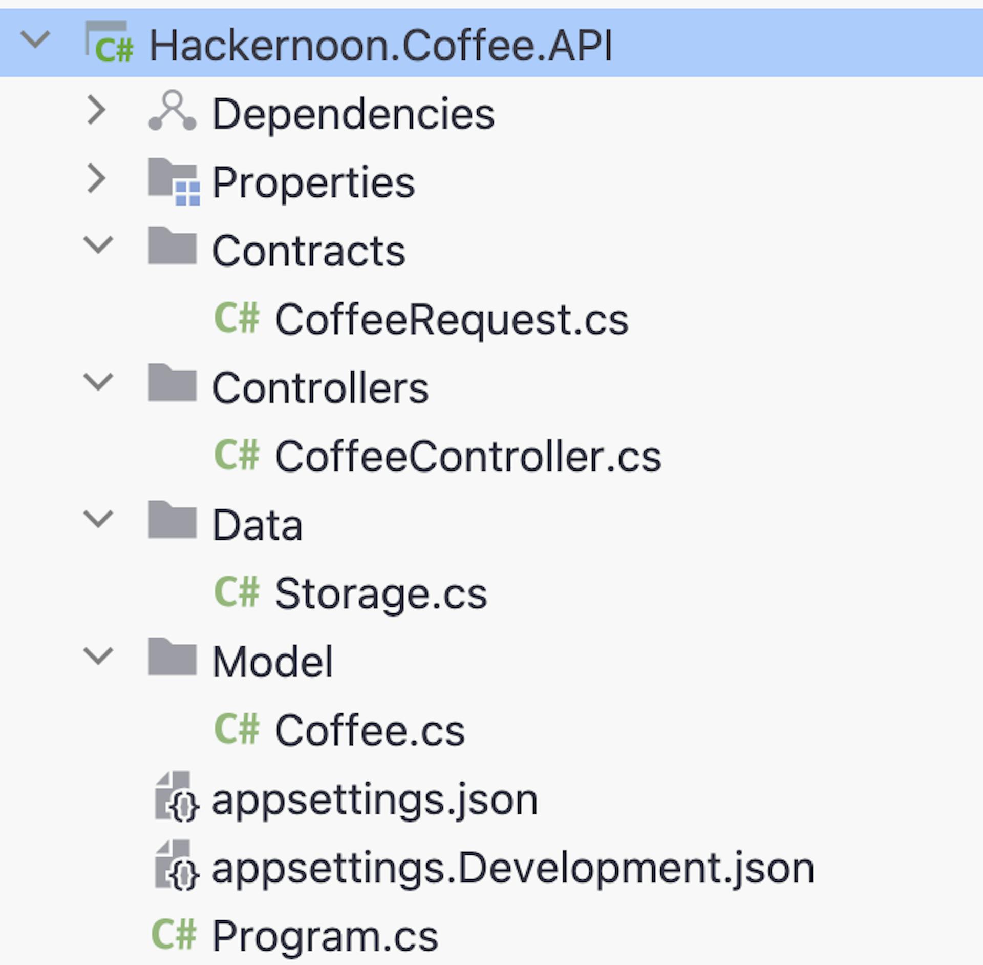 Coffee API - Project structure