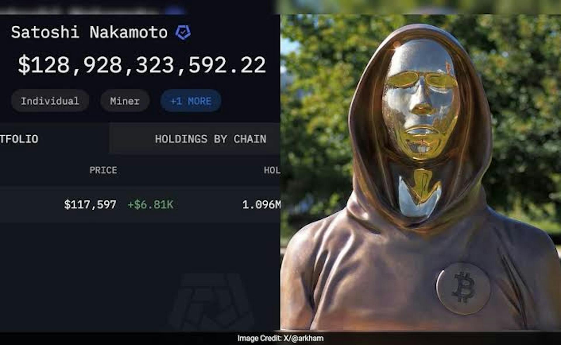 featured image - Fantatrao ve hoe iza no tena mpihatsaravelatsihy Satoshi Nakamoto?