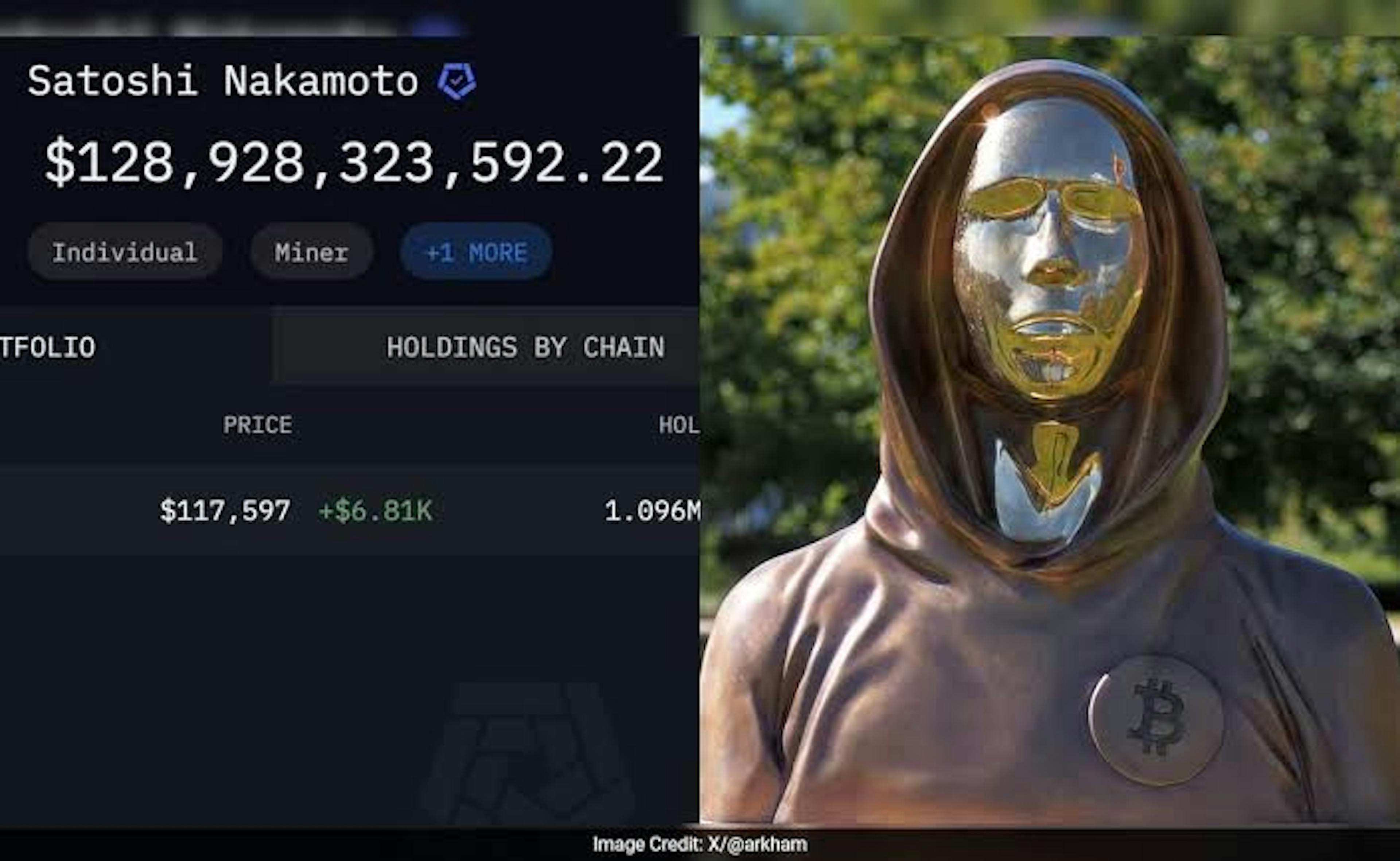 /does-the-department-of-homeland-security-know-who-satoshi-nakamoto-is feature image