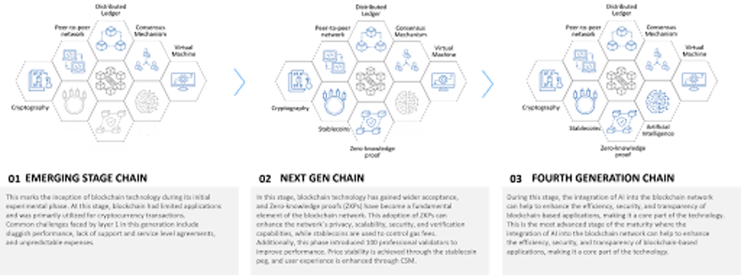 Source: Agile Dynamics Tech