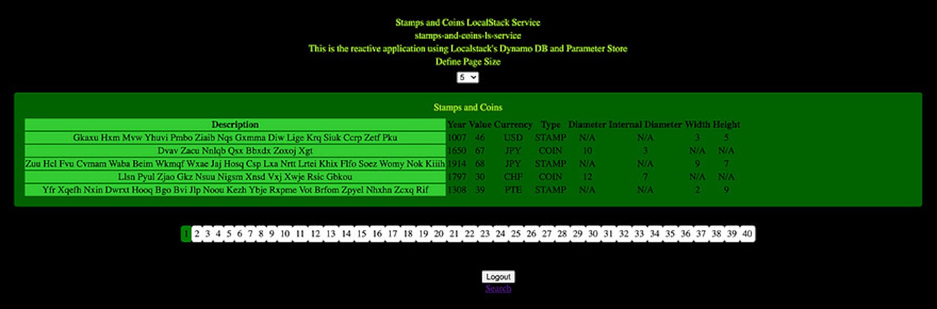 DynamoDB pagination