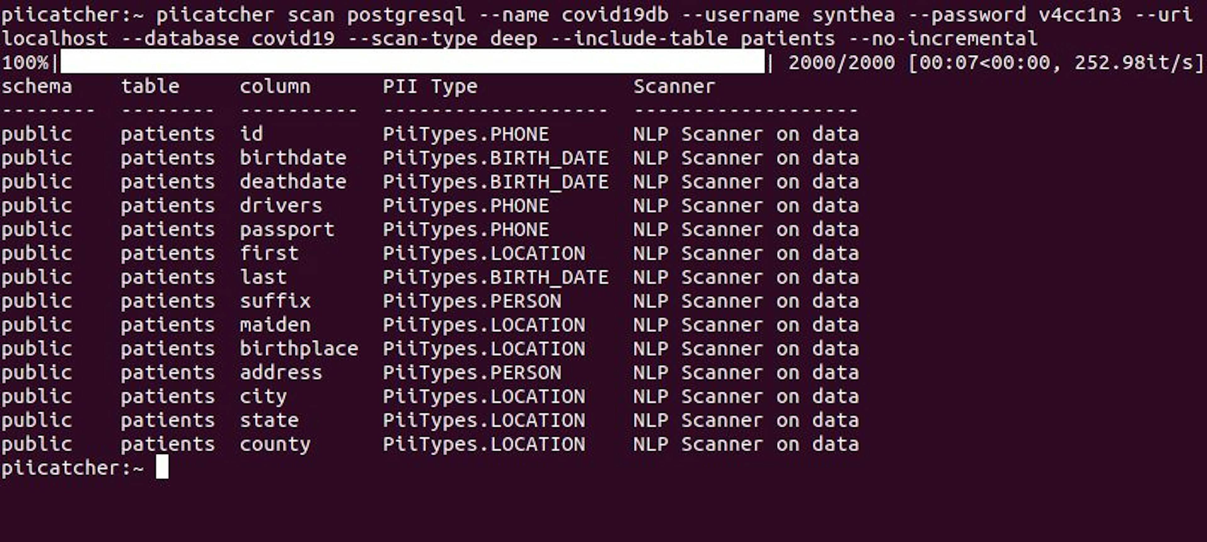 /the-two-best-ways-to-scan-for-pii-in-your-data-warehouse feature image