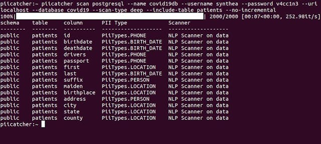 /the-two-best-ways-to-scan-for-pii-in-your-data-warehouse feature image