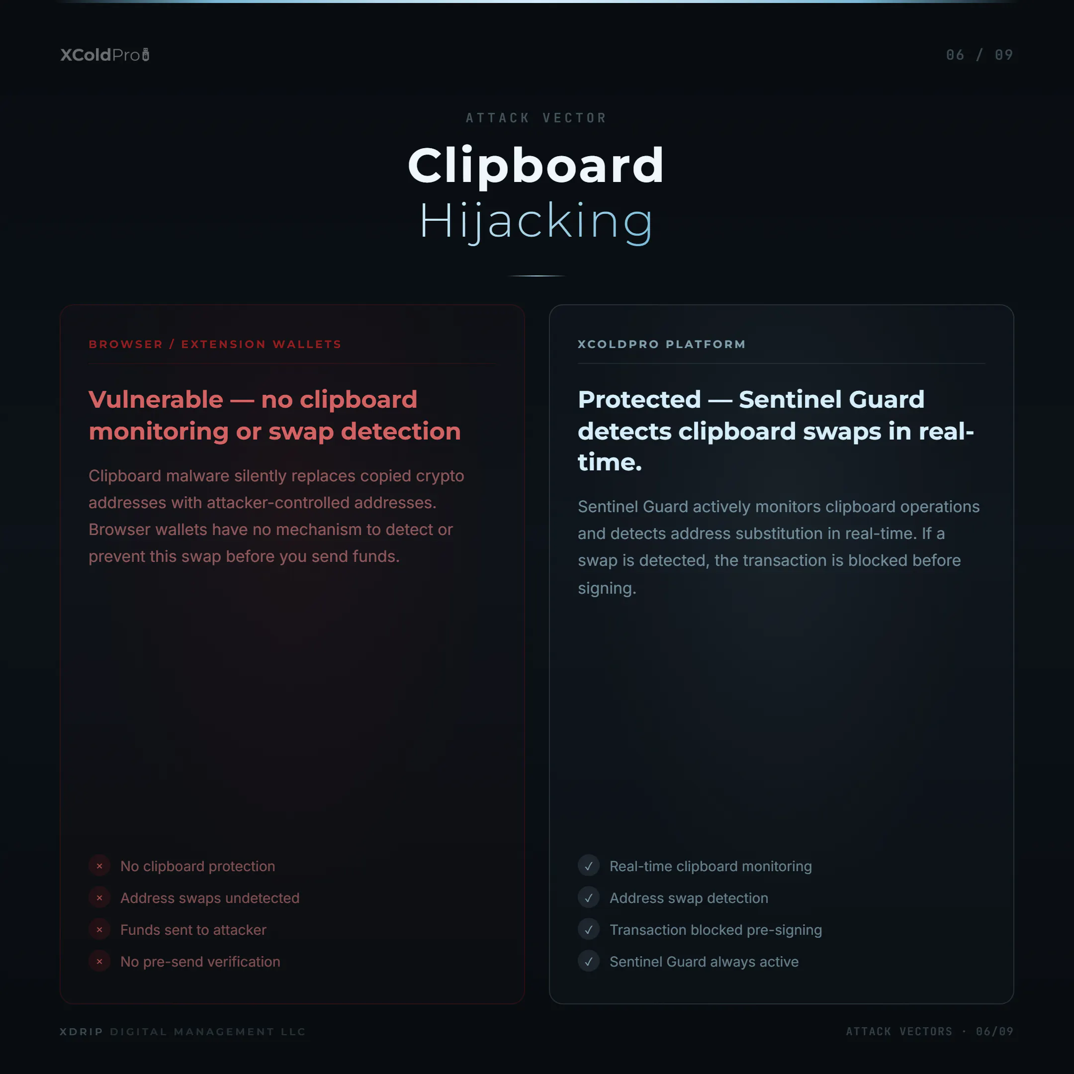 featured image - XColdPro Cold Wallet Storage Earns a 52 Proof of Usefulness Score by Building Hardware-Agnostic Cold