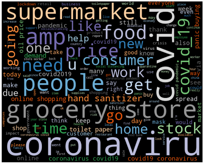 /unconventional-sentiment-analysis-bert-vs-catboost-713v33zz feature image