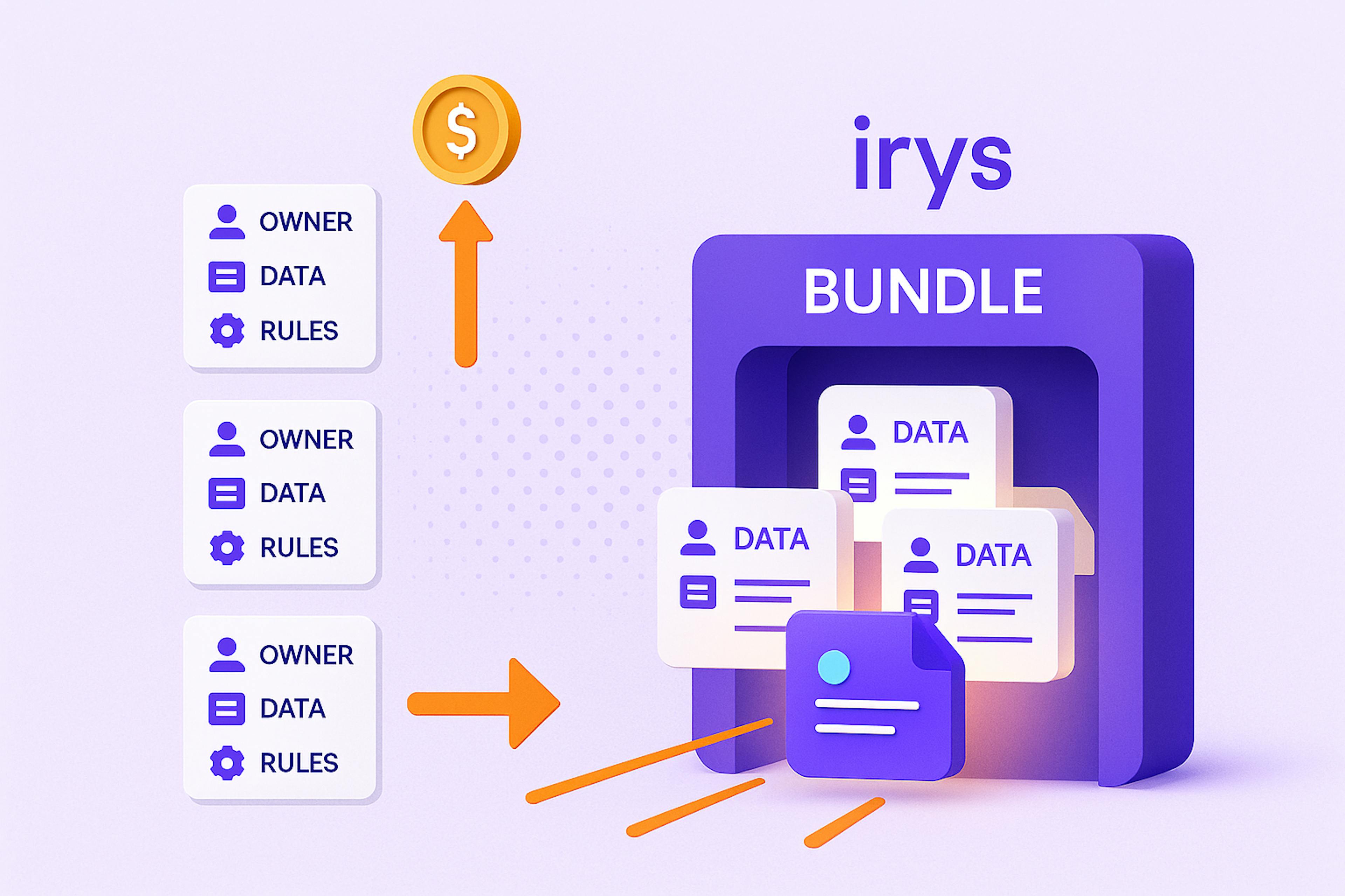 Data pieces are stacked in bundles on Irys to save cost