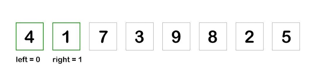 A Beginner's Guide to the Sliding Window Algorithm with JavaScript ...