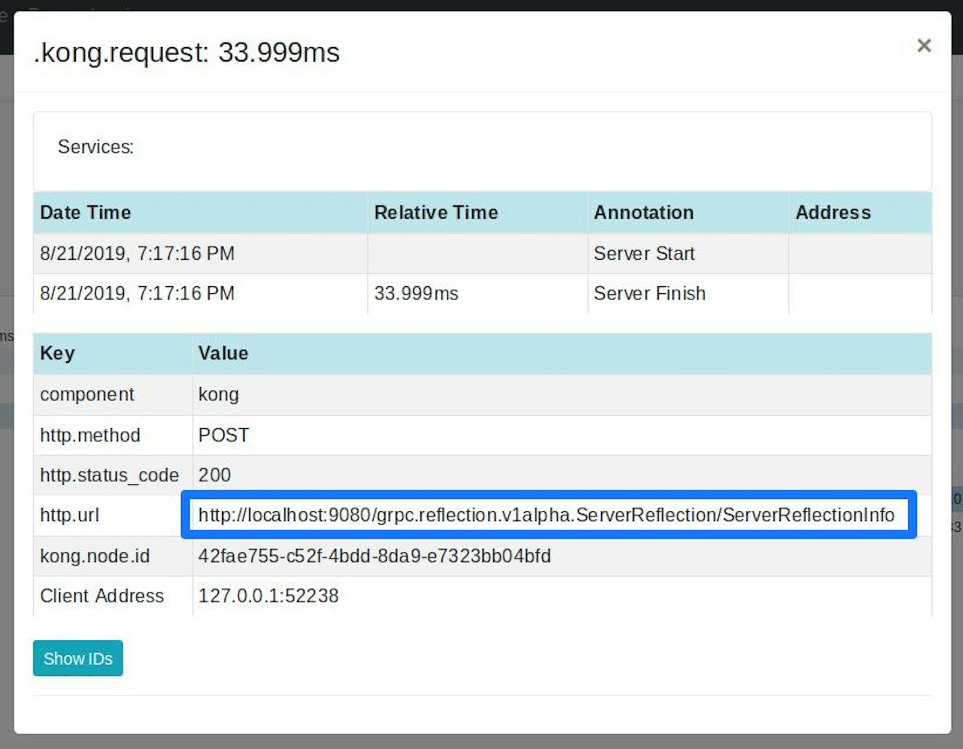 featured image - Essential Tips To Manage Your gRPC Services With Kong Like A Pro
