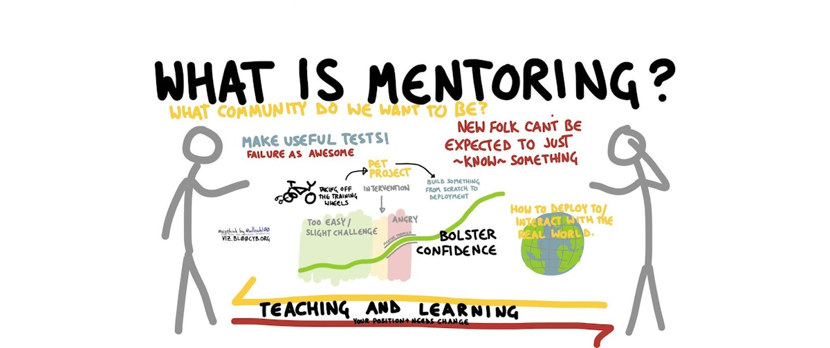 featured image - Why it's Tough to Be a Mentor
