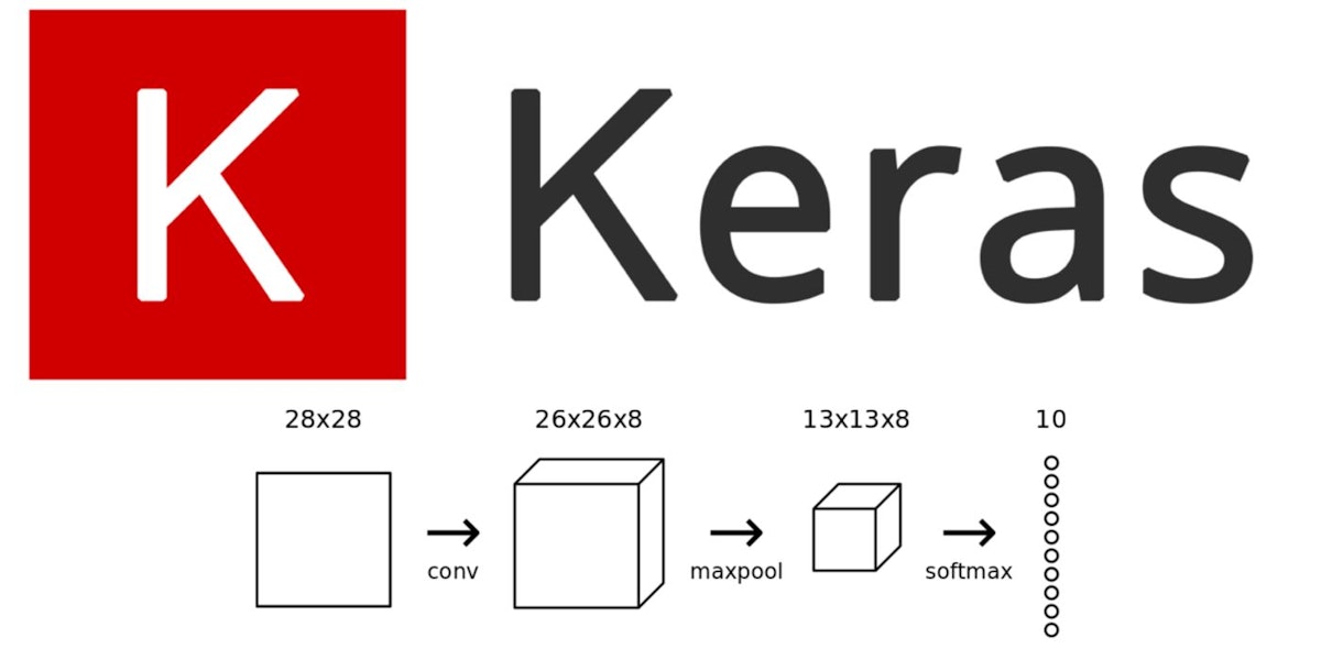 featured image - 딥 러닝 모델 구축 및 훈련을 위한 10가지 최고의 Keras 데이터 세트