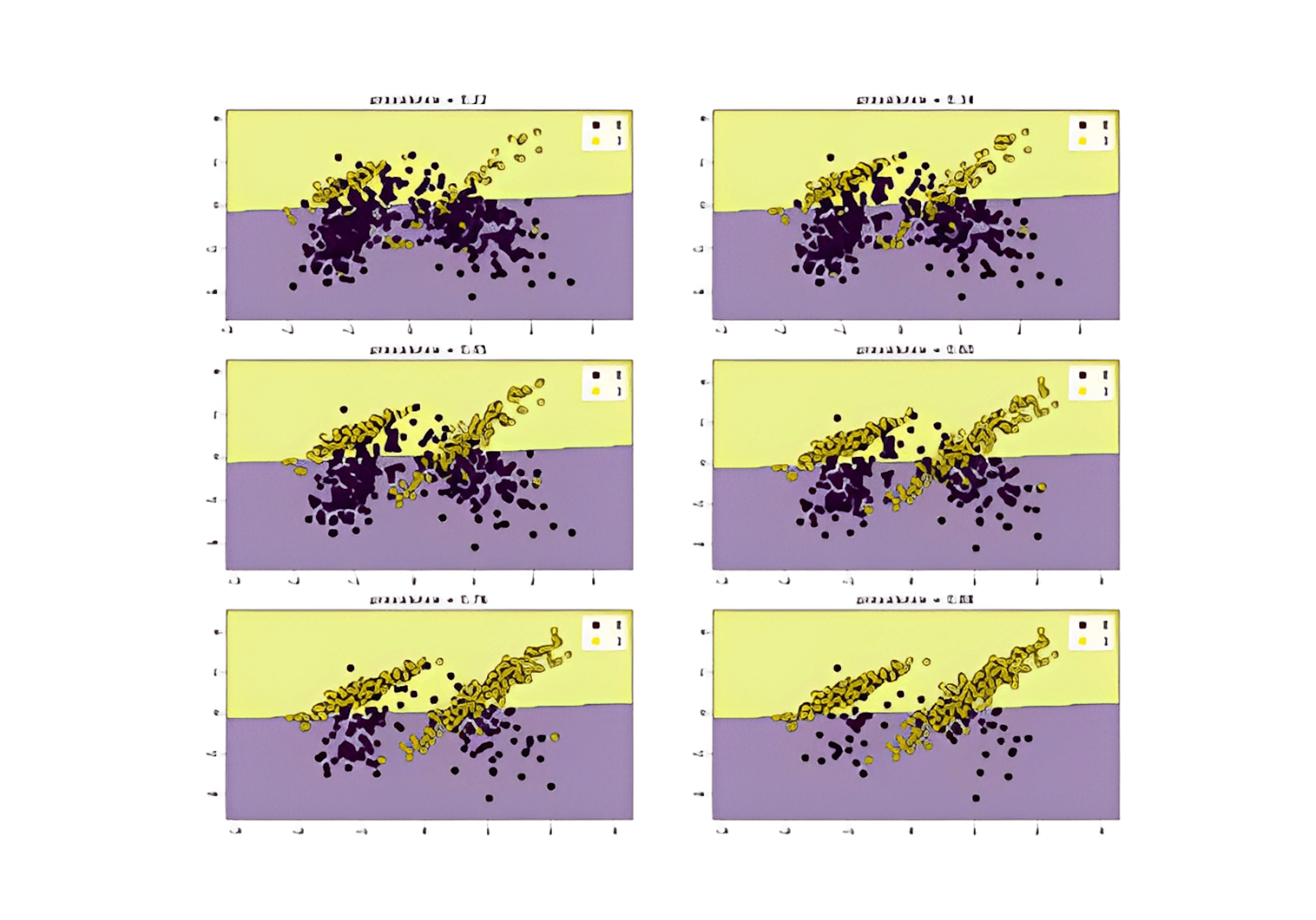 16 Best Sklearn Datasets for Building Machine Learning Models | HackerNoon