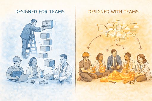 featured image - Why My AI Rollout Failed Until I Designed With Teams, Not For Them