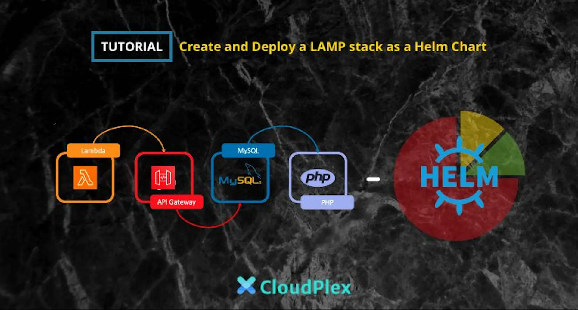 Learn Repo's image-19d318