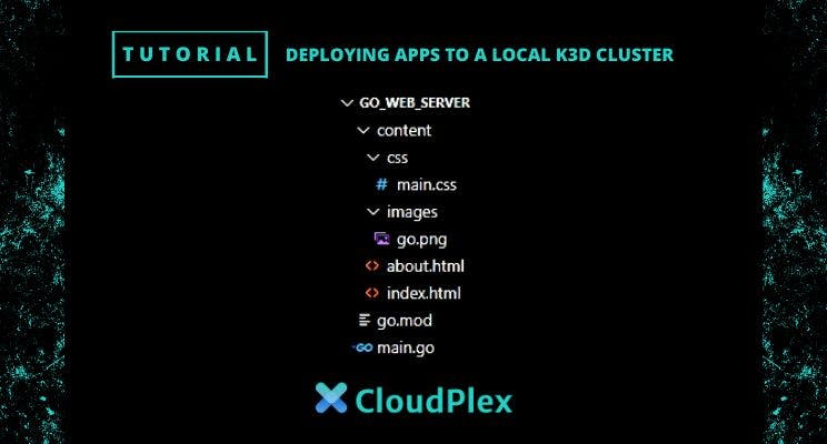 featured image - How to Deploy Apps to a Local K3d Cluster