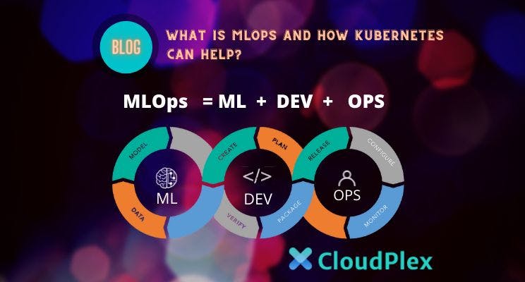 /what-is-mlops-and-how-kubernetes-can-help feature image